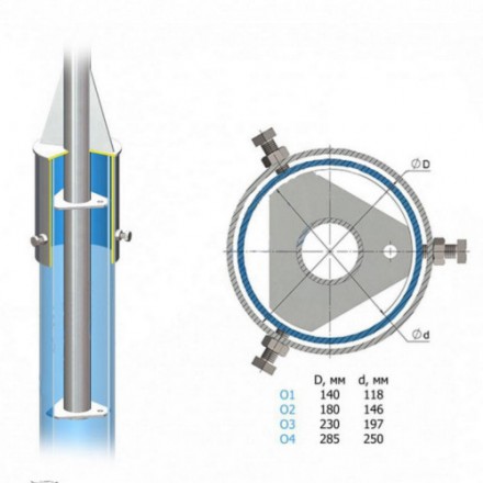 Кронштейн однорожковый радиусный на обечайке 1К1(15°)-2,5-2,0-О4-Тр.48 29 кг